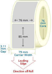 PBSP