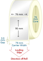 PGCP