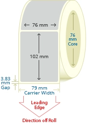 PBSP