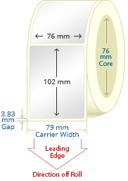 PGCP