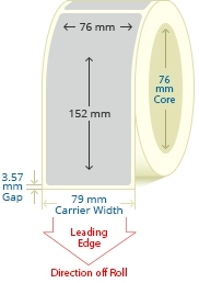 PBSP