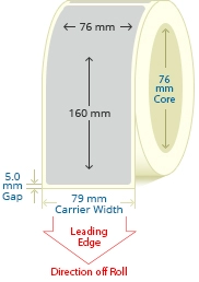 PBSP