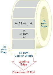 PBSP