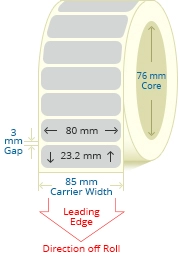 PBSP
