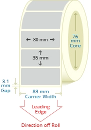 PBSP
