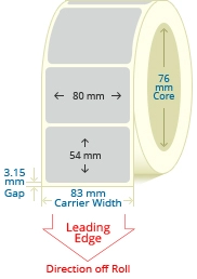 PBSP