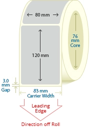 PBSP