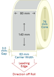 PBSP