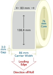 PBSP
