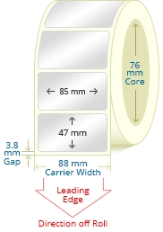 PGCP