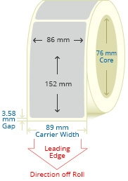 PBSP