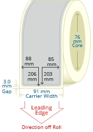 PBSP