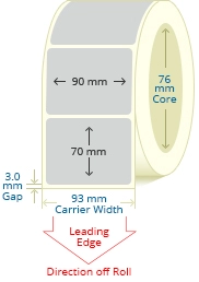 PBSP