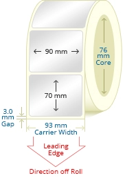 PGCP