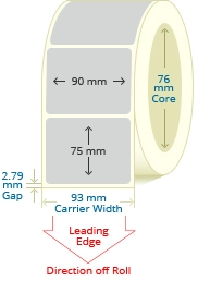PBSP