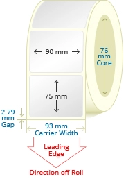 PGCP
