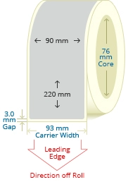 PBSP