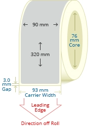 PBSP