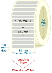 PBSP