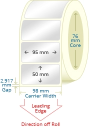 PGCP