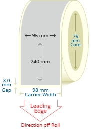 PBSP