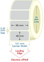 PBSP