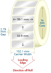PGCP