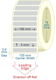 PBSP