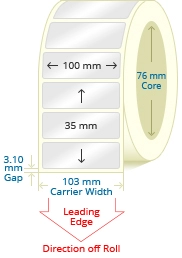 PGCP