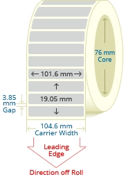 PBSP