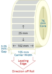 PBSP