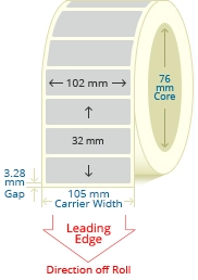 PBSP
