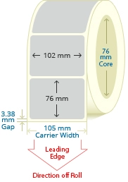 PBSP