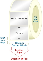 PGCP