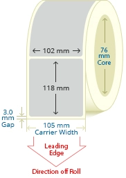 PBSP