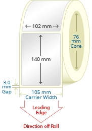 PGCP