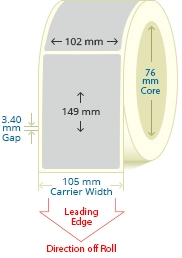 PBSP
