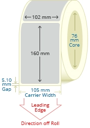 PBSP