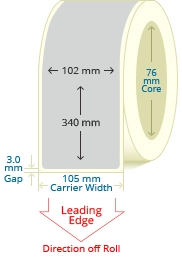 PBSP