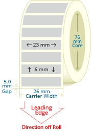 PBSP