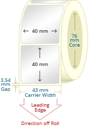 PGCP