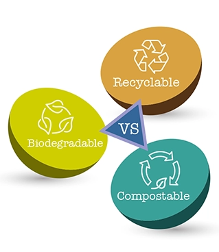 recyclabel-biogradeable