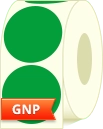 GNP