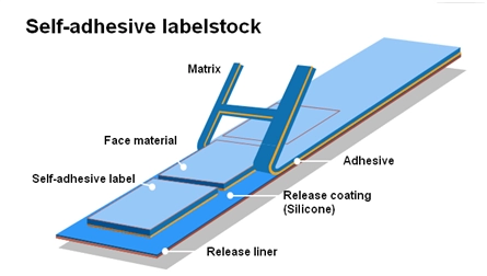 Material Specification